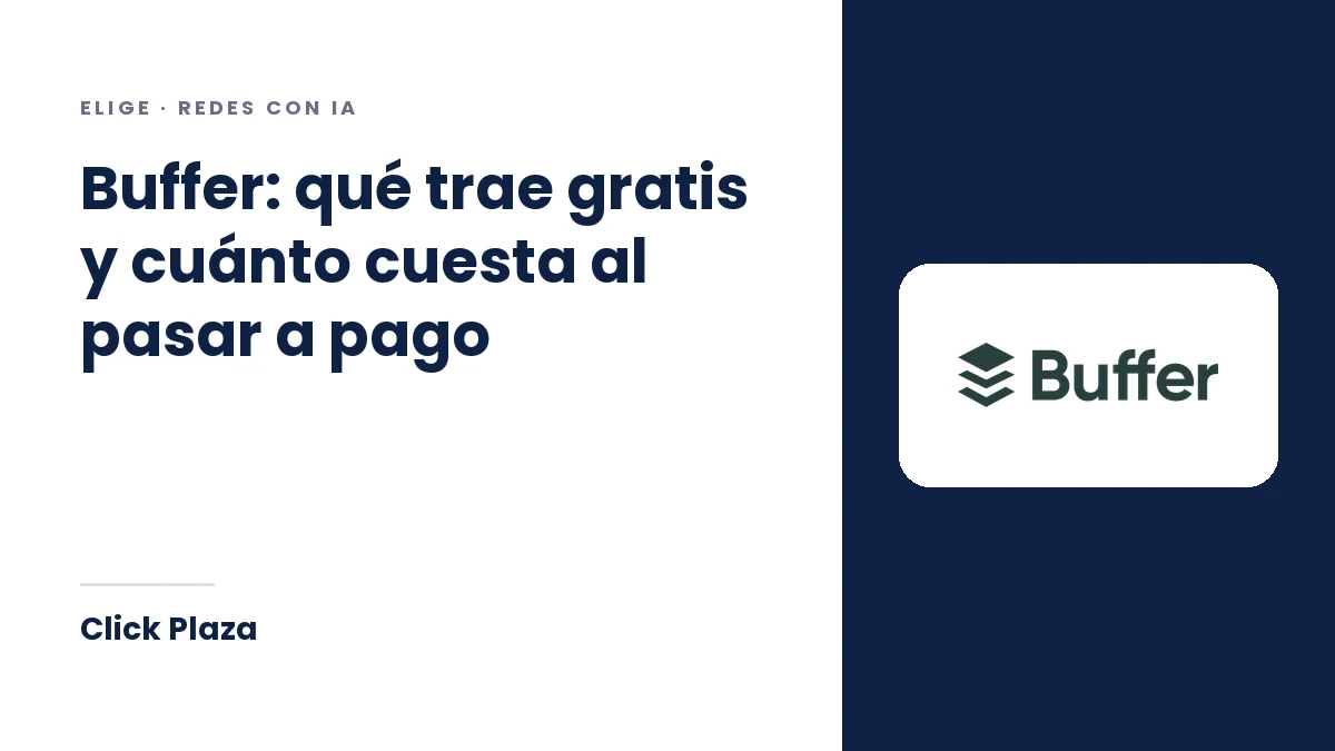 Portada de Click Plaza con el título «Buffer: qué trae gratis y cuánto cuesta al pasar a pago» y el logo de Buffer.