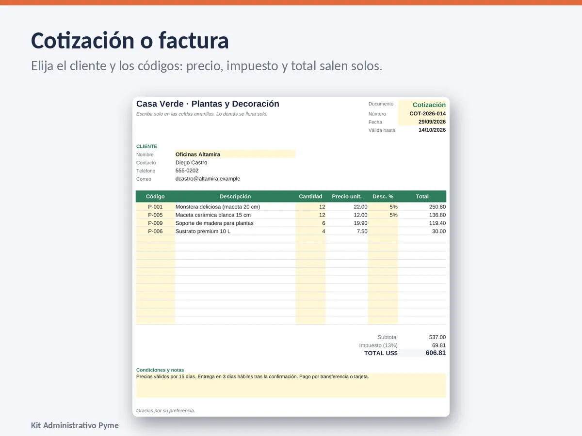 Hoja «Cotización» del kit con los datos del cliente, las líneas de productos, el impuesto y el total.