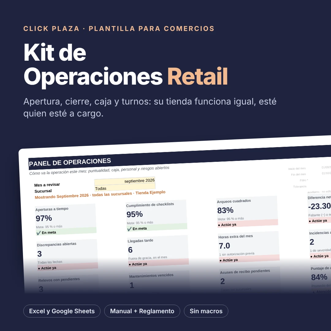 Portada cuadrada del Kit de Operaciones Retail: «Apertura, cierre, caja y turnos: su tienda funciona igual, esté quien esté a cargo», con el panel de operaciones de fondo.